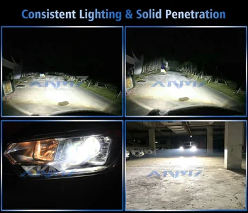 Lukturu Lēcas EVOX-R V2.0 Bixenon HID Projektoru BMW E60 E39 E53/Audi A6 C5/Benz W211 W209 W219/Ford Fiesta/B6 B5.5 Meklēšana