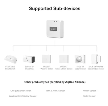 SONOFF ZigBee Tilta Smarthome Centrs DIY Laika Slēdzis eWeLink APP Tālvadības Smart Home Darbu Ar Alexa, Google Home S31 Lite zb