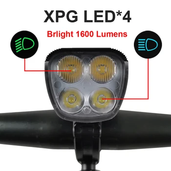 Spēcīgs LED Velosipēda Lukturu 6400mAh Velosipēds Gaismas USB Type-C Ātrās Uzlādes 1600 Lūmenu MTB Lukturis Alumīnija kabatas Lukturītis, Lai Velosipēds